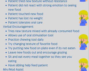 Educating Your Patient With A Oral Aversion