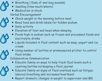 Life Saving CHF Patient Education