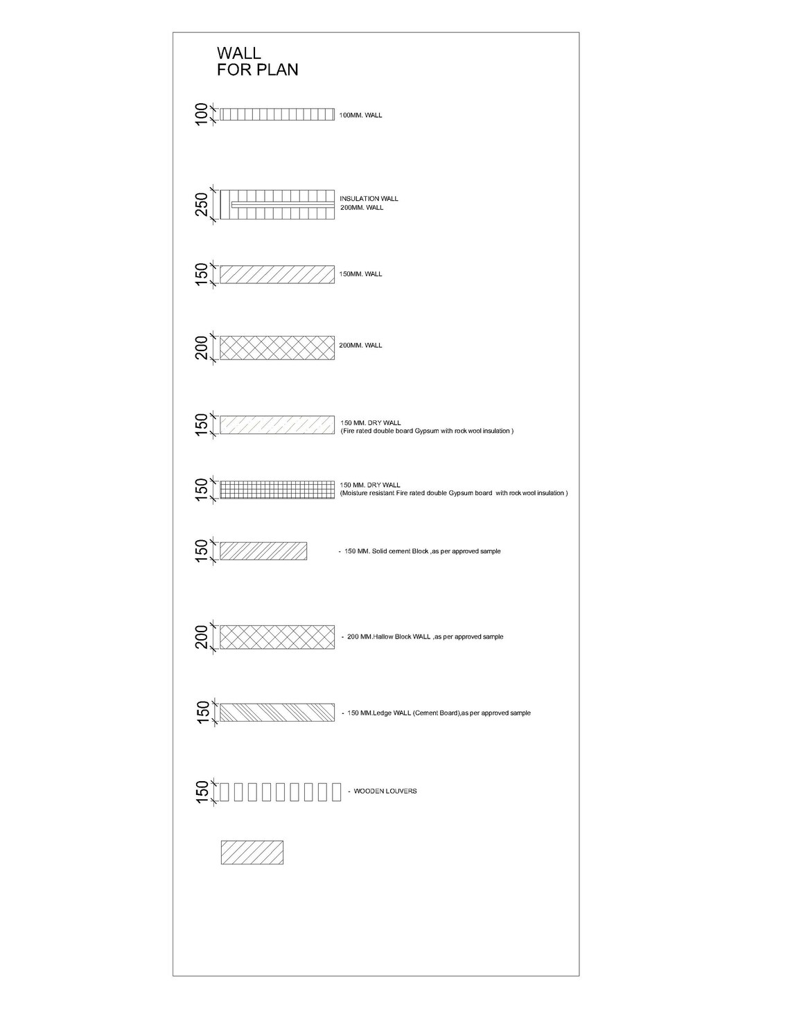 Cad Standard File for Architects & Interior Designer [dwg],digital ...