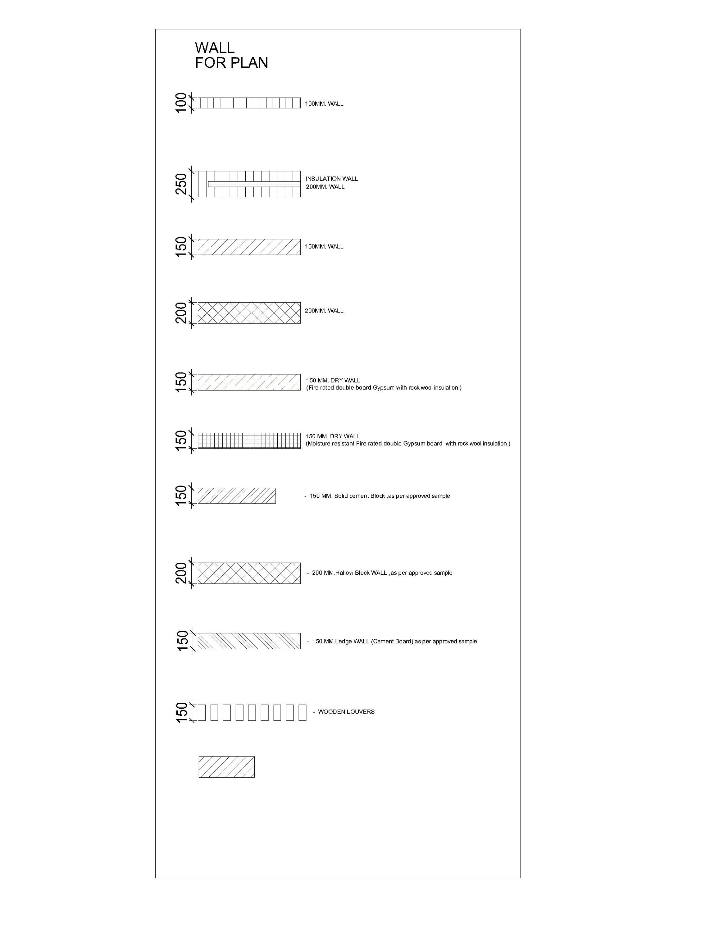 Cad Standard File for Architects & Interior Designer [dwg],digital ...