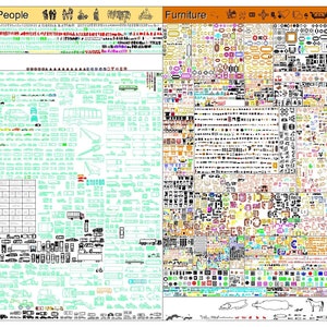 3000+ Autocad 2D DWG-bomen, planten, voertuig, meubels, baden, deur, raam, vliegtuigen, schepen, mensen en ander AutoCad-bestand, Autocad 2D-sjabloon