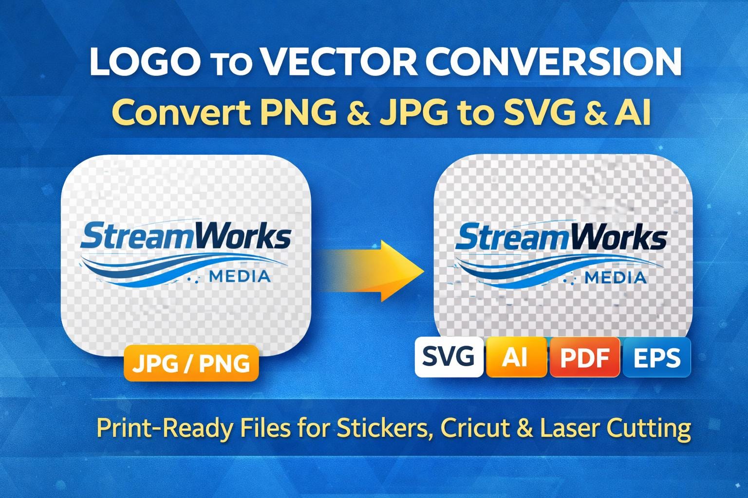 Logo Vector Conversion (png, Jpg, Svg, Ai) - Print-ready - Etsy Canada