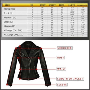 May include: A size chart for a black leather jacket with measurements for bust, waist, hips, sleeve, and shoulder in inches. The chart shows sizes from XSmall to XXXLarge.