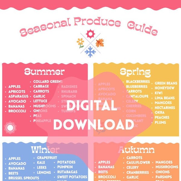 Seasonal Produce Guide Digital Download