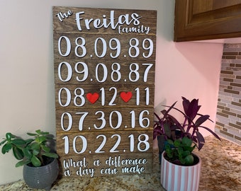 Family Dates and Anniversary Custom Wood Sign | What A Difference A Day Can Make | Personalized Important Dates Decor