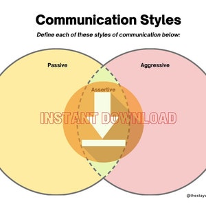 Communication Styles Practice: Passive, Assertive, Aggressive - INSTANT DOWNLOAD
