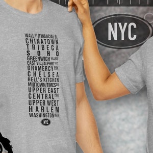 NYC Hoods. UES, UWS, Chelsea, Wall Street, Manhattan, Harlem, Tribeca, Chelsea, Gramercy Park, Hell's Kitchen, Washington Heights, Tribeca