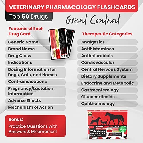 Veterinary Pharmacology Flashcards INSTANT DOWNLOAD Printable