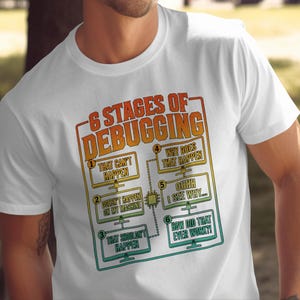 Rolig programmerare mjukvaruingenjör kodare datorutvecklare programmeringsdefinition t-shirt