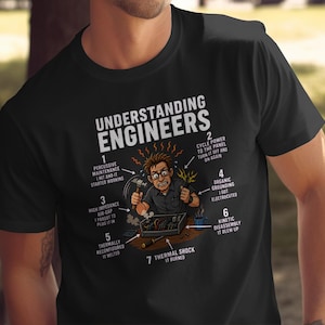 Puede incluir: Una camiseta negra con un gráfico titulado UNDERSTANDING ENGINEERS. La ilustración muestra a una persona con gafas sosteniendo un martillo y cables, rodeada de siete pasos numerados que describen percances técnicos como el mantenimiento percusivo.