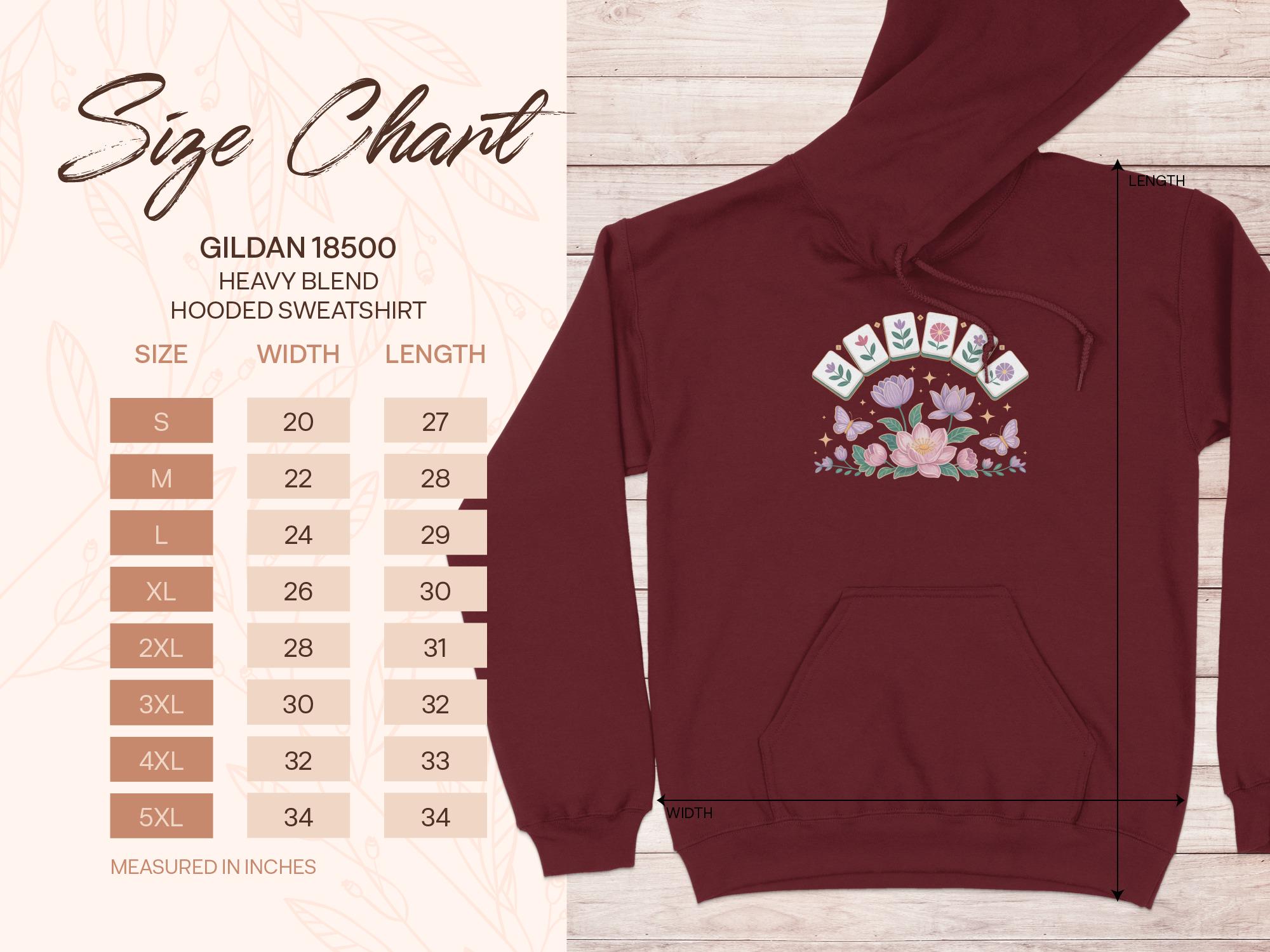 Select Patients With LOPD May Benefit From Early Diagnosis and Treatment, image size:2000x1500