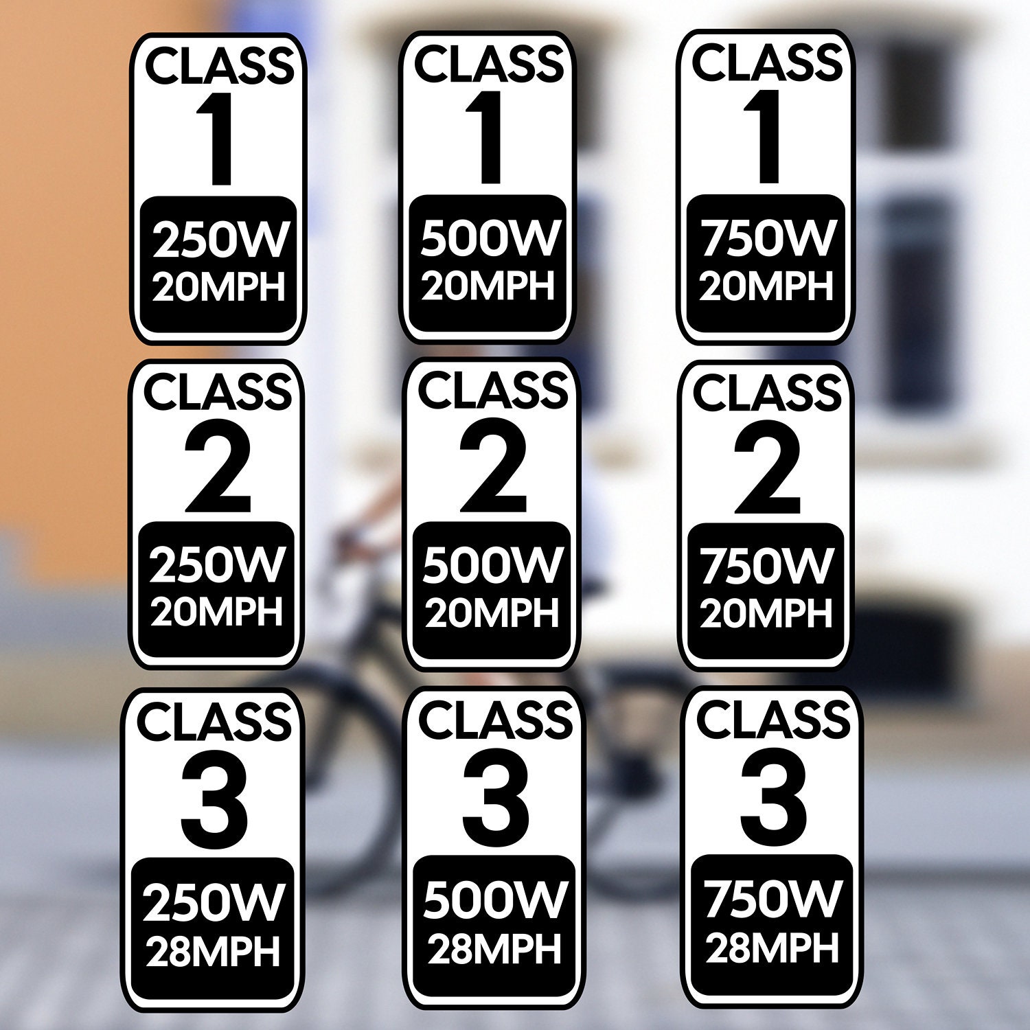 ebike Sticker Class Electric Bike Decal Bicycle E-Bike Cyclist Gift Bicycle sticker Ebike sticker 250w 500w 750w Class 1 2 3 Lover Biking