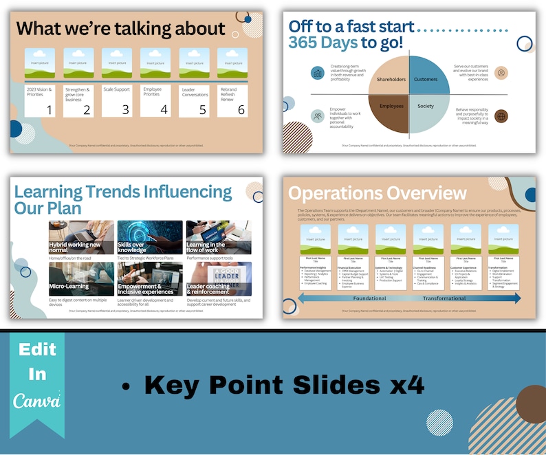 15 Slide Deck Templates Presentation Template Pitch Deck Presentation