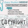 Nursing School Disease Sheet Template Etsy
