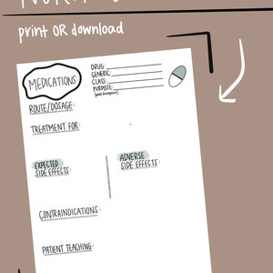 Medications Pharmacology Template: Nursing School
