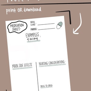 Medications Pharmacology Template: Nursing School