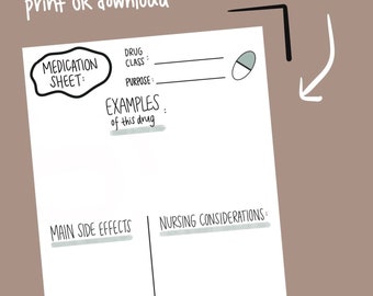Medications Pharmacology Template: Nursing School