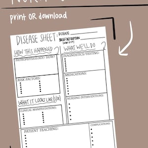 May include: A printable nursing template sheet with the title "Disease Sheet" and sections for "Disease", "Brief Description", "How This Happened", "What We'll Do", "Pathophysiology/How?", "Diagnostics/Testing", "Risk Factors", "Medications", "What It Looks Like (S/Sx)", "Clinical Manifestations", "Nursing Interventions", "Patient Teaching", and "Complications".