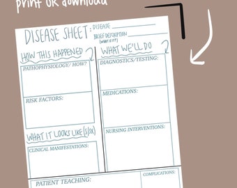 Nursing School Disease Sheet Template Etsy