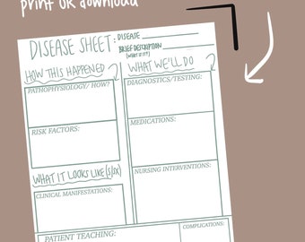 Nursing School Disease Sheet Template Etsy