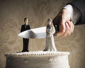 Divorce Package Preparation Bundle