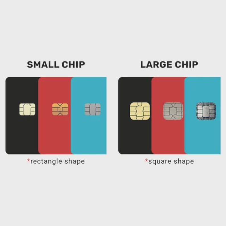 Puede incluir: Imagen que compara tama&ntilde;os de chip en tarjetas negras, rojas y azules. El texto "SMALL CHIP" y "LARGE CHIP" est&aacute; presente. Los chips peque&ntilde;os son rectangulares, los grandes cuadrados.