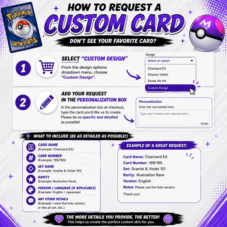 Custom Pokémon card request infographic showing how to order personalized debit card skins using Etsy personalization options
