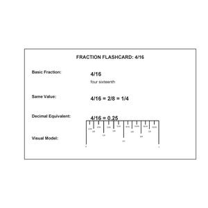 Afdrukbare breuken Flashcards Visueel rekenen leren met meetlintmodellen PDF-download