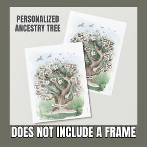 Personalized Ancestry Family Tree Wall Art Print | Perfect Gift for Mom, Dad, and Grandma | Style is Watercolor look | FREE SHIPPING