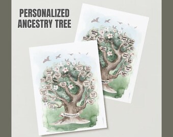 Personalized Family Tree Print | Watercolor Ancestry Wall Art
