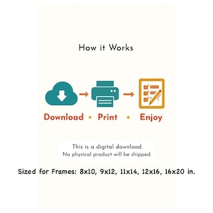 May include: An infographic with the text "How it Works" and a visual guide: Download, Print, Enjoy. The image includes a cloud, printer, and checklist icons. Text states this is a digital download, sized for 8x10, 9x12, 11x14, 12x16, and 16x20 inch frames.