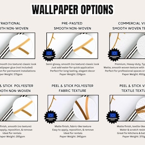 a variety of wallpaper options, including traditional smooth non-woven, pre-pasted smooth non-woven, commercial vinyl, and commercial smooth woven texture. Each type of wallpaper has different finishes and textures, such as semi-gloss, semi-gloss, smooth (no texture), peel & stick polyester, and peel & stick vinyl. The image provides information about the paper weight and texture for each type of wallpaper, as well as the finish and texture preferences for different applications.