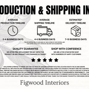 The image is a promotional poster for Figwood Interiors, featuring a variety of images related to their products and services.