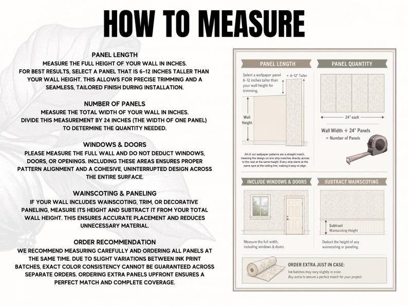 The image is a detailed guide on how to measure panel length, including instructions on selecting the right panel, measuring the width of the wall, and ordering the right amount of material.