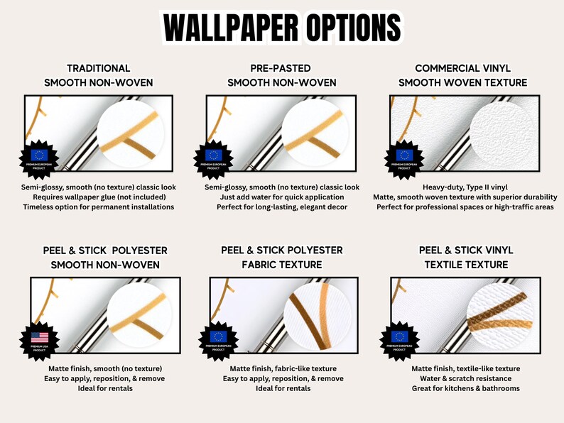 a variety of wallpaper options, including traditional smooth non-woven, pre-pasted smooth non-woven, commercial vinyl, and commercial smooth woven texture. The options are presented in a grid format, with each row representing a different type of wallpaper texture. The text provides information about the different textures, such as their appearance, ease of application, and suitability for various spaces.