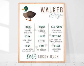 One Lucky Duck Boy First Birthday Milestone Poster Stat Board Hunting theme birthday country birthday duck party decor printable editable
