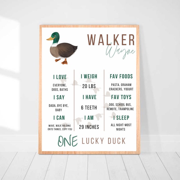 One Lucky Duck Boy First Birthday Milestone Poster Stat Board Jagd Thema Geburtstag Landgeburtstag Ente Party Dekor printable editable