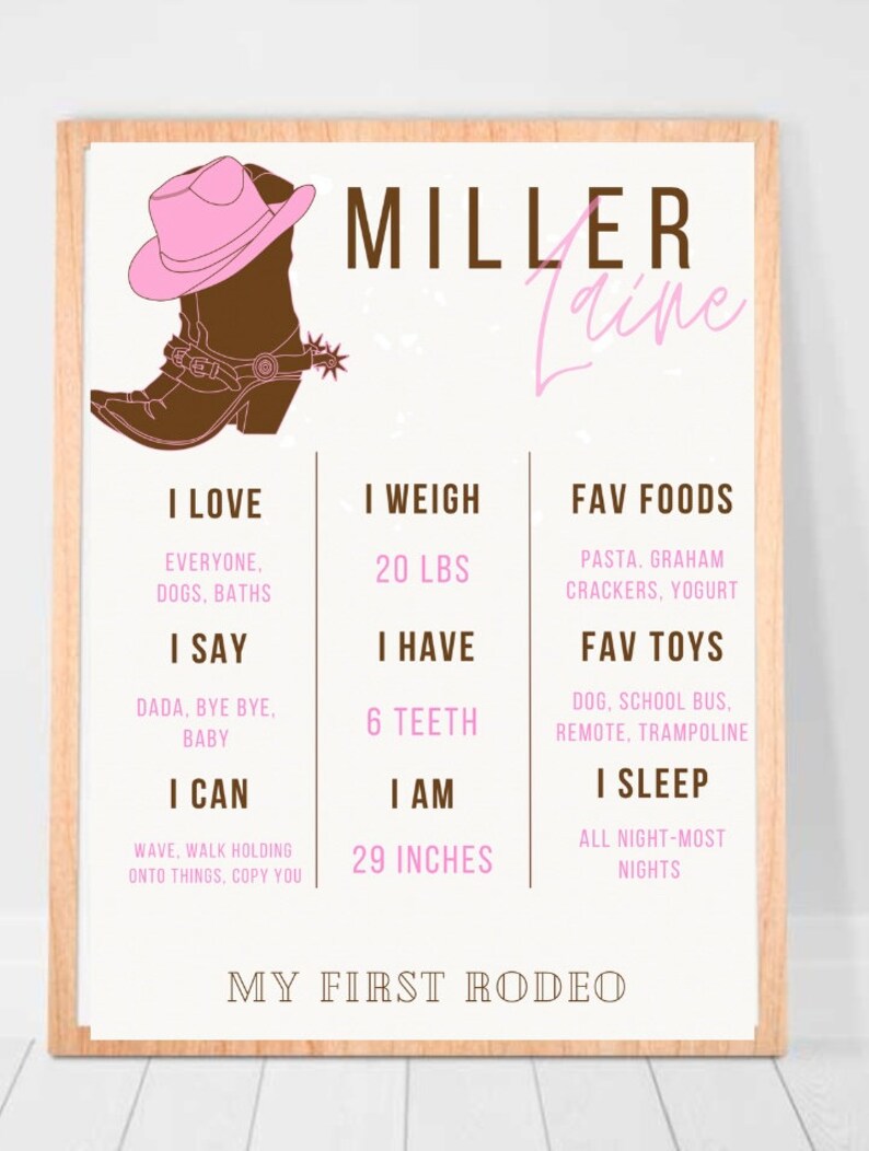 My First Rodeo Girl Birthday Poster - Digital Download Banner - Cowgirl ...