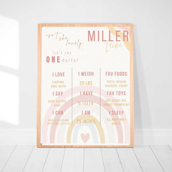 Isn’t she lovely isn’t she ONEderful milestone poster girl first birthday boho birthday sweet Digital Download Printable Editable decor