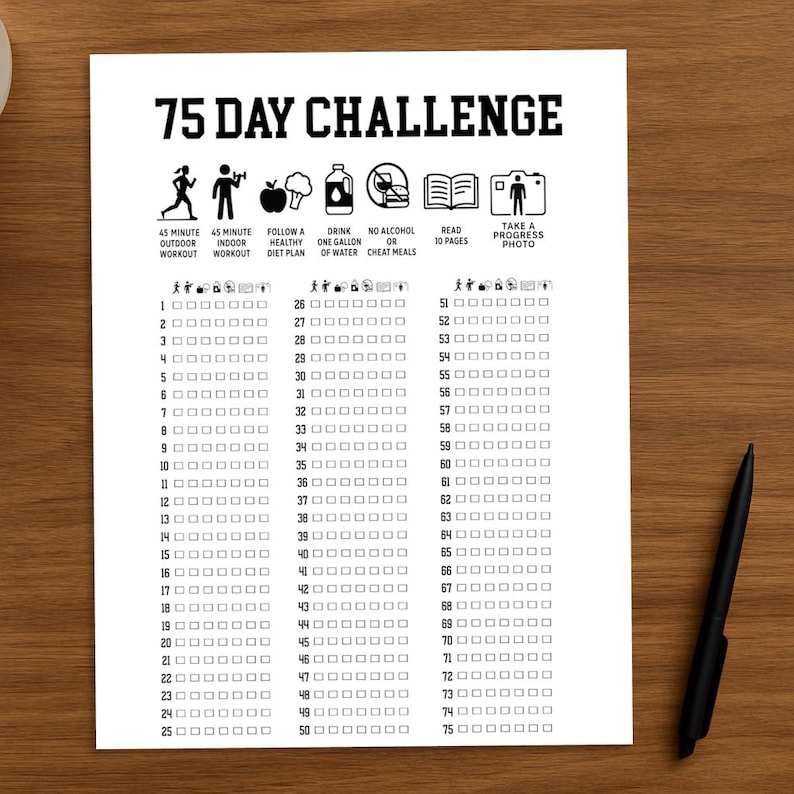 Op de afbeelding: Een witte 75-daagse uitdaging checklist afgedrukt op papier. De checklist bevat pictogrammen voor dagelijkse taken zoals lichaamsbeweging en dieet. Een zwarte pen ligt op een houten oppervlak.