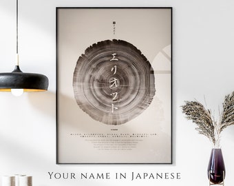 Your Name in Japanese Print, Personalised Custom Name Poster, Mocha Tree Rings Design, Japanese Gift, Katakana Japanese Translation