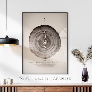 Your Name in Japanese Print, Personalised Custom Name Poster, Mocha Tree Rings Design, Japanese Gift, Katakana Japanese Translation