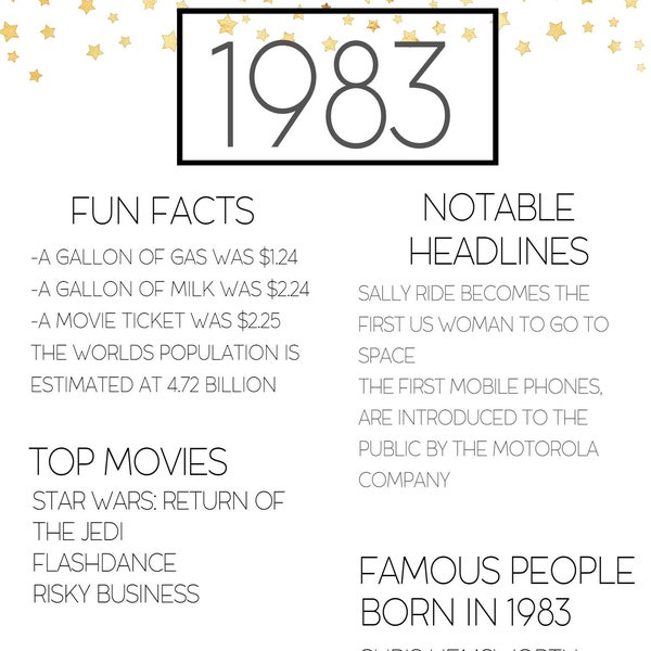 1983 - Etsy