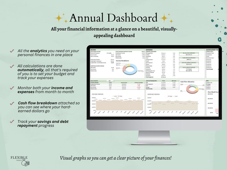 May include: A computer screen displaying a colorful dashboard with graphs and charts. The dashboard is titled "Annual Dashboard" and includes information about income, expenses, and cash flow. The text on the screen reads "All your financial information at a glance on a beautiful, visually-appealing dashboard."