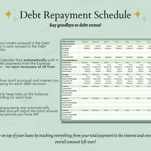 May include: A green and white debt repayment schedule with a checklist of features. The checklist includes: All loans/credits entered in the Debt Tracker is auto synced to the Debt Calendar, Debt Calendar then automatically pulls in any debt payments from the Expense Tracker - no input necessary at all from you!, Track how much principal and interest you are paying for each debt account, Regularly keep tabs on the balance outstanding for each loan, Any overpayments are automatically recorded and will adjust the total amount and pay periods you have left. The text "Say goodbye to debt stress!" is at the top of the image.