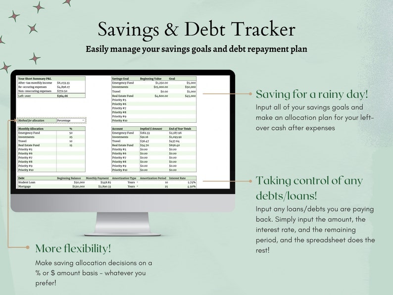 May include: A computer screen displaying a spreadsheet with the title "Savings & Debt Tracker". The spreadsheet is divided into sections for savings goals, debt repayment, and monthly allocation. The text "Saving for a rainy day!" and "Taking control of any debts/loans!" is also visible on the screen.