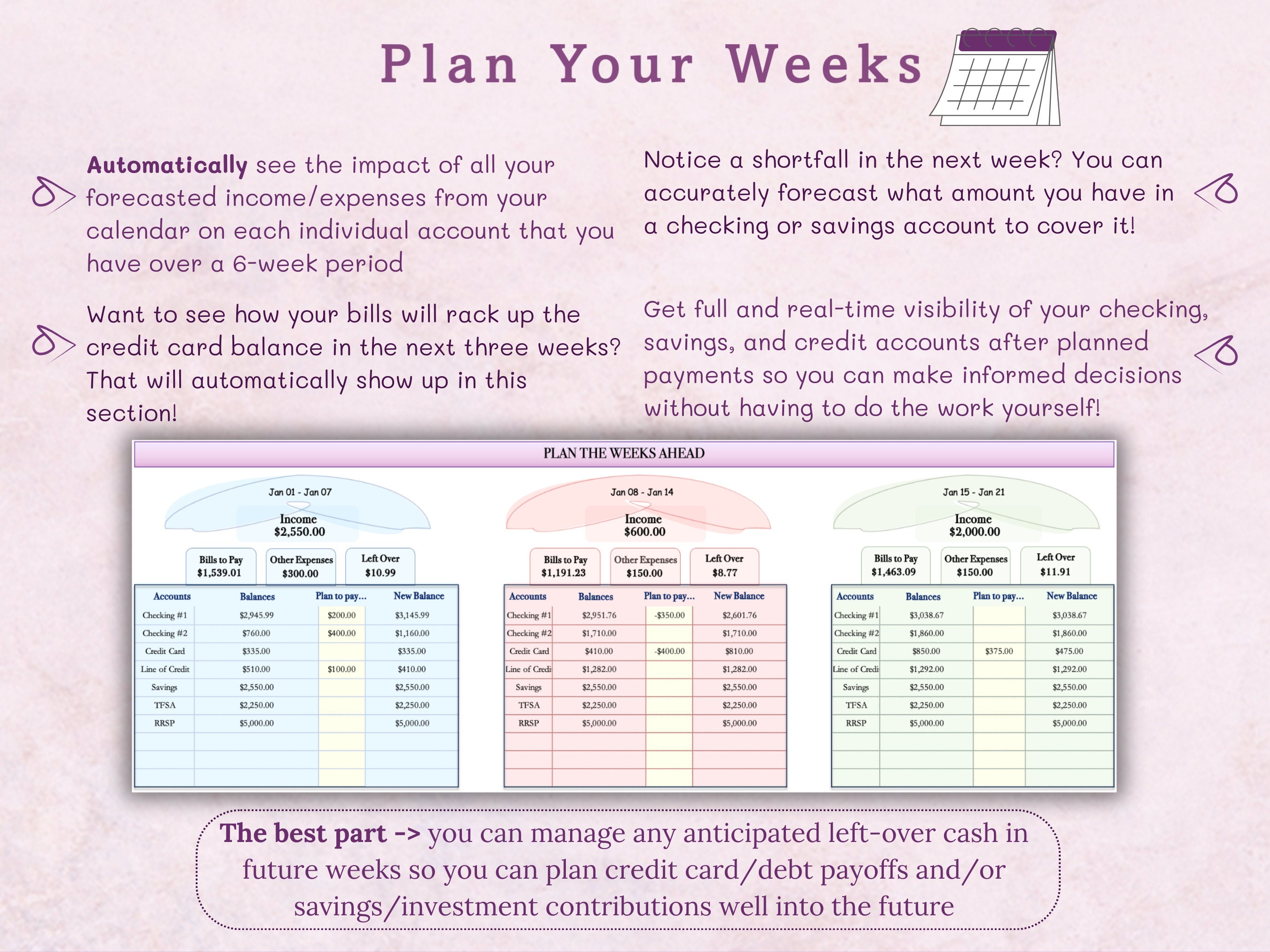 Weekly Biweekly Monthly Paycheck Budget, Forecasting Excel Planner and ...