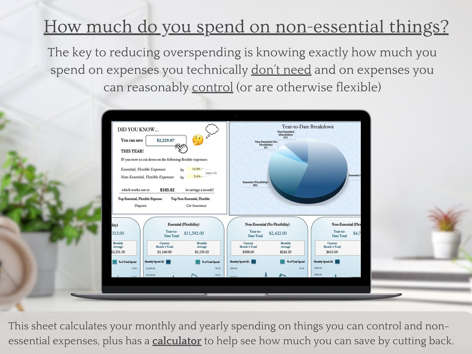 Excel Expense Breakdown Analysis, 100% Eliminate Overspending, Set ...