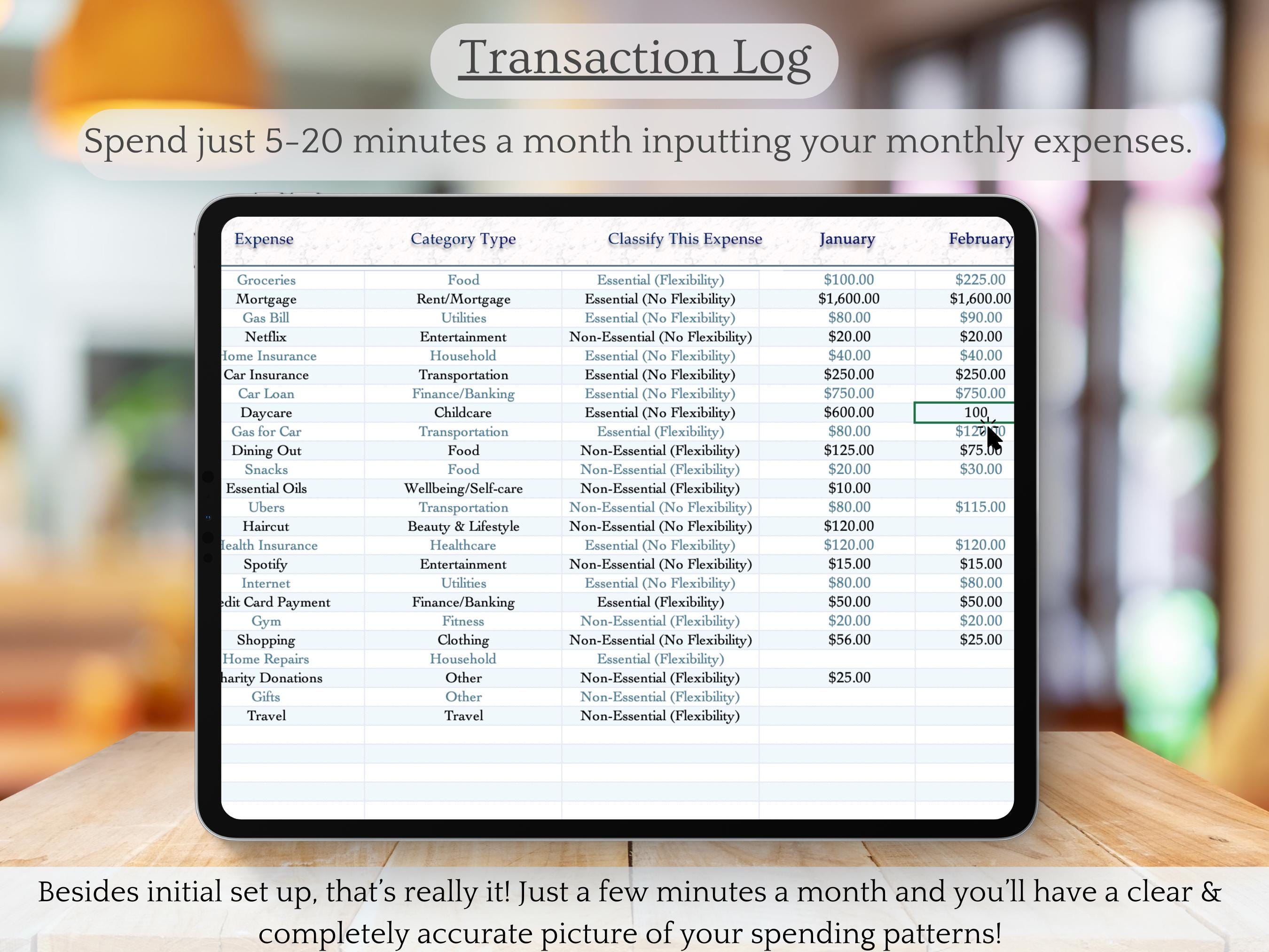 Excel Expense Breakdown Analysis, 100% Eliminate Overspending, Set ...