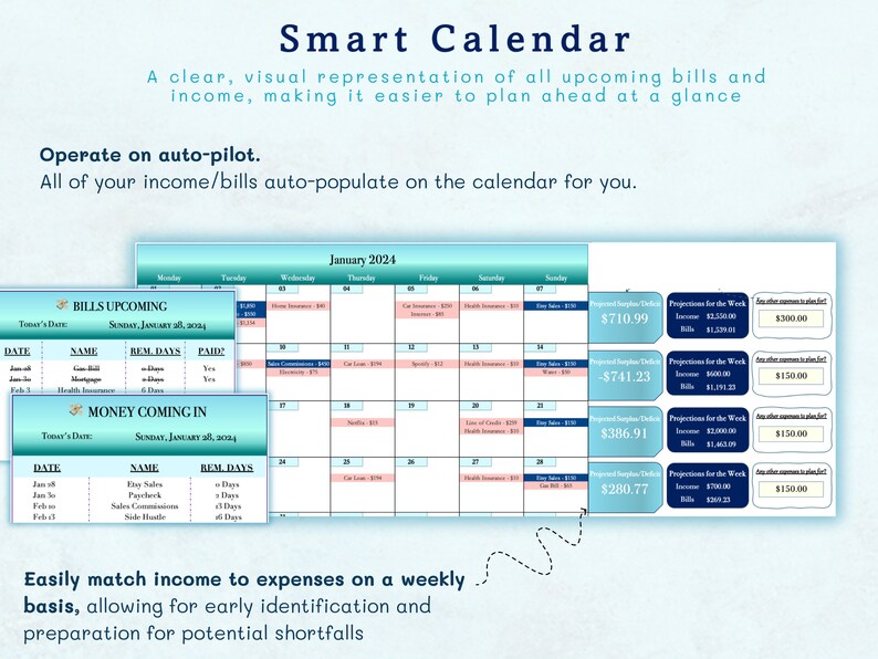 Excel Paycheck Planner and Budget Dashboard, Weekly and Biweekly Budget